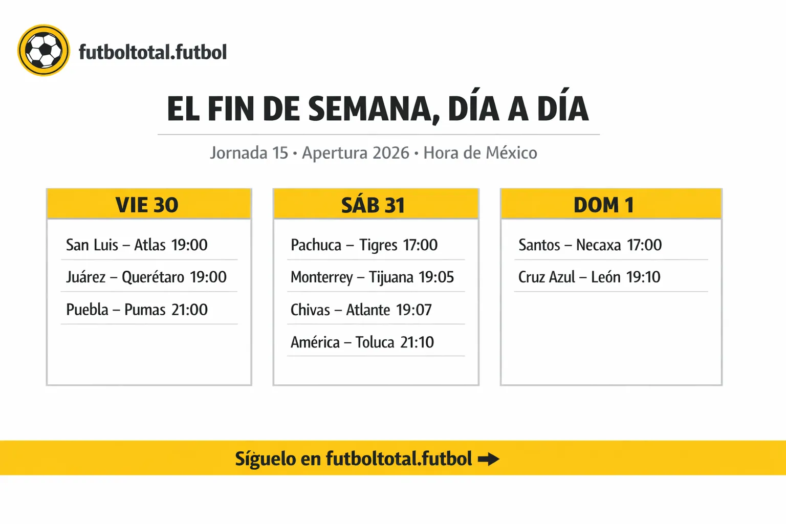 Infografia con el calendario de la jornada 15 del Apertura de la Liga MX: partidos y horarios de Mexico