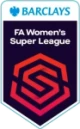 Superliga Femenina de Inglaterra