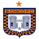 Chico logo