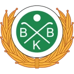 Boden