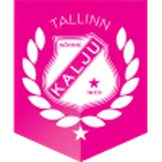 Nõmme Kalju II