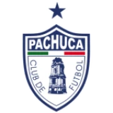Logo fondo visitante