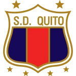 Deportivo Quito