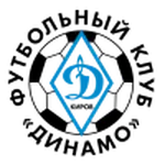 Dinamo Kirov