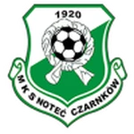 Noteć Czarnków