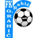 Escudo de Gornji Rahić