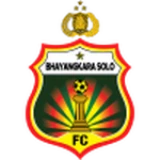 Logo visitante