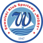 Wigry Suwałki