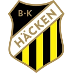 BK Hacken logo