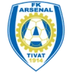 Arsenal Tivat