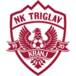 Triglav