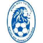 Escudo del equipo visitante: Hapoel Ramat HaSharon