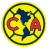 Logo del equipo Club América Femenil