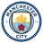 Logo del equipo Manchester City