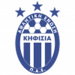 Kifisia logo