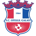 Oţelul