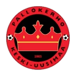 PKKU