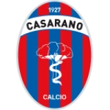 Logo fondo visitante