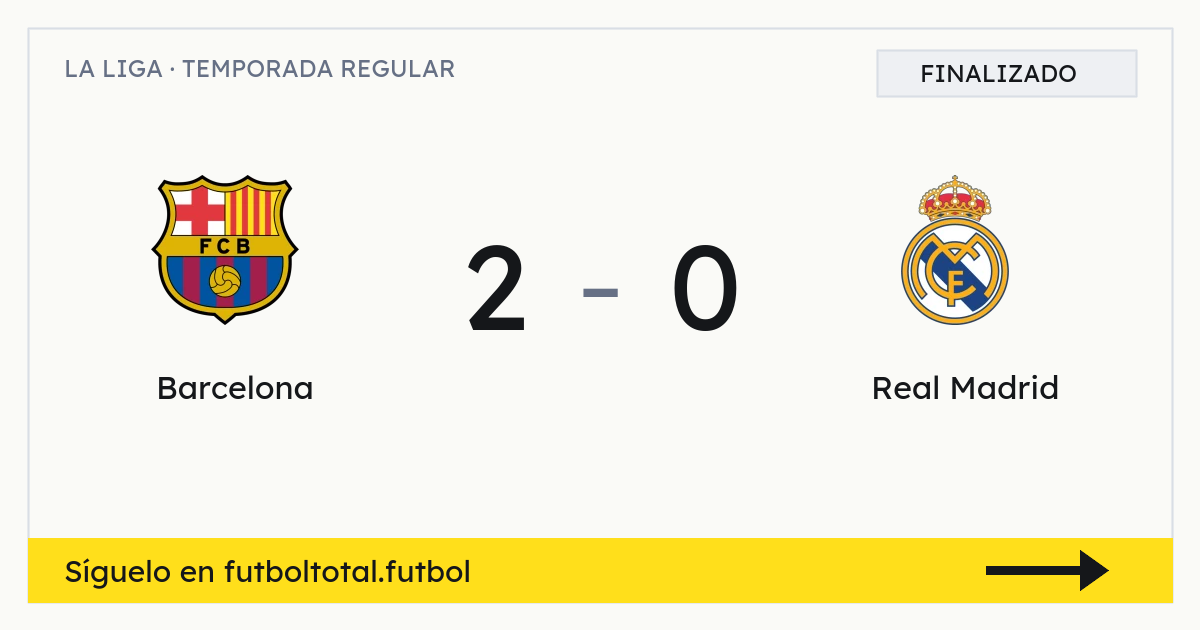 Resultado: Barcelona 2 - 0 Real Madrid - LaLiga EA SPORTS 10/05/2026
