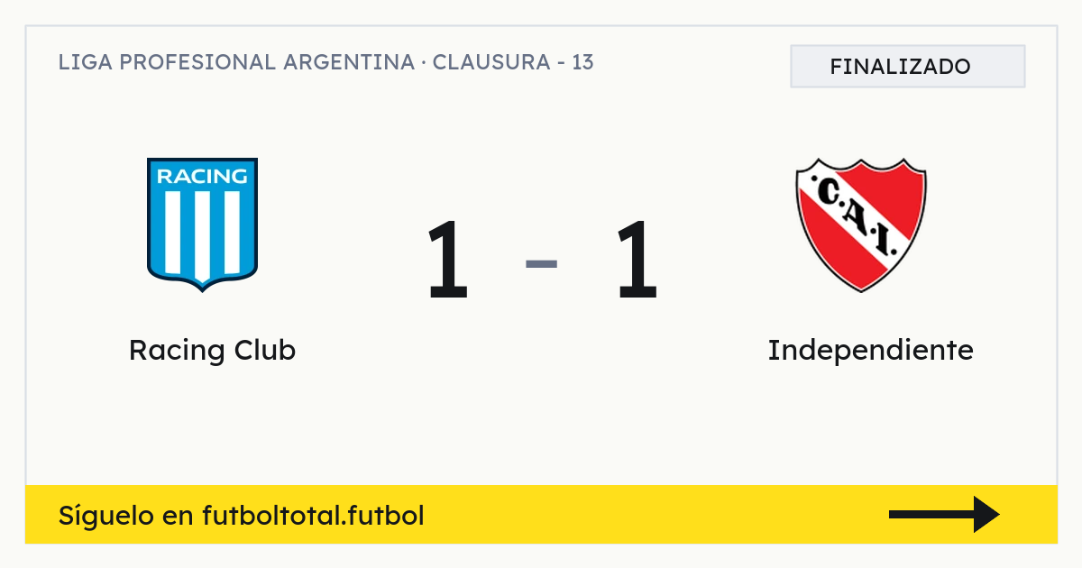 Racing Club vs Independiente: previa | Liga Profesional Argentina